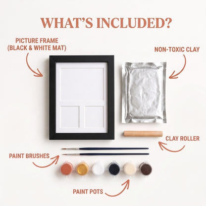 Baby Cast Memory kit